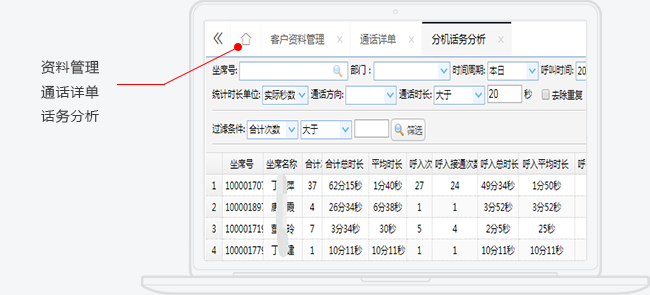 客户管理系统免费,对客户关系管理的理解